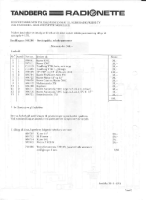 Tandberg Pricelist-1976-Article 